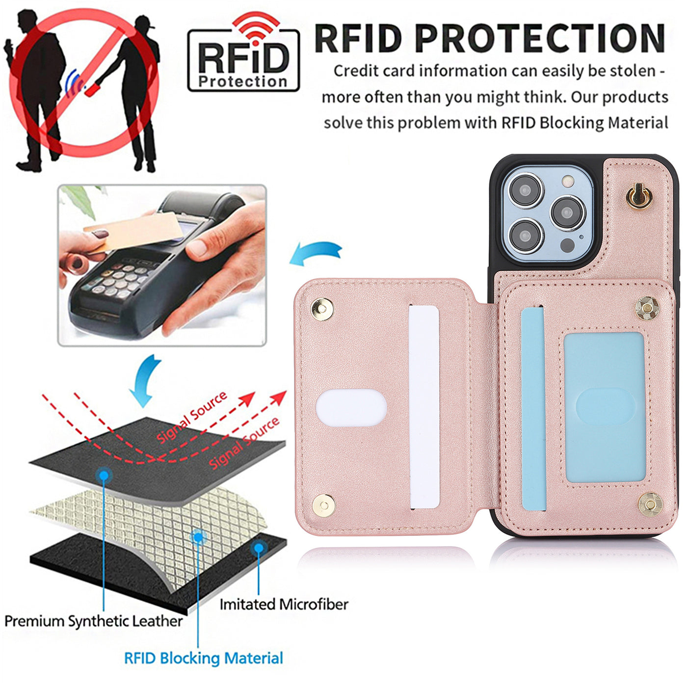 PACK DE 3 PROTECTEURS DE VIE PRIVÉE 