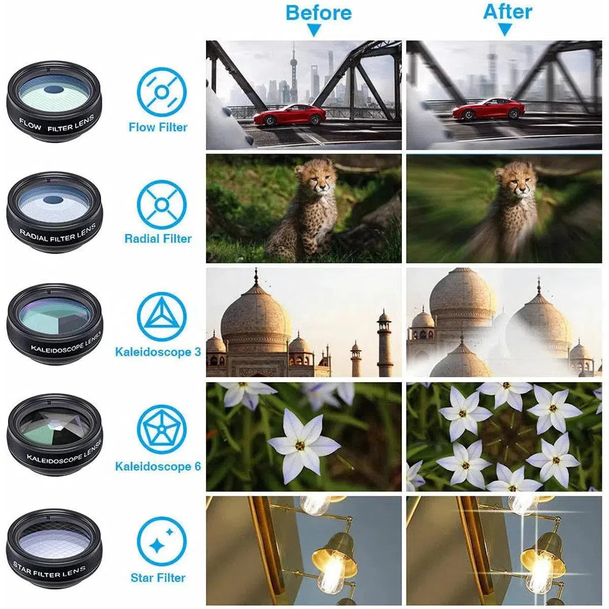 Buy Smartphone Macro Lens Wide Angle CPL Filter Camera Telescope For iPhone & Samsung Phones - 10in1 Phone Lens Kit at Caseles-10 in 1 Lens kit, 