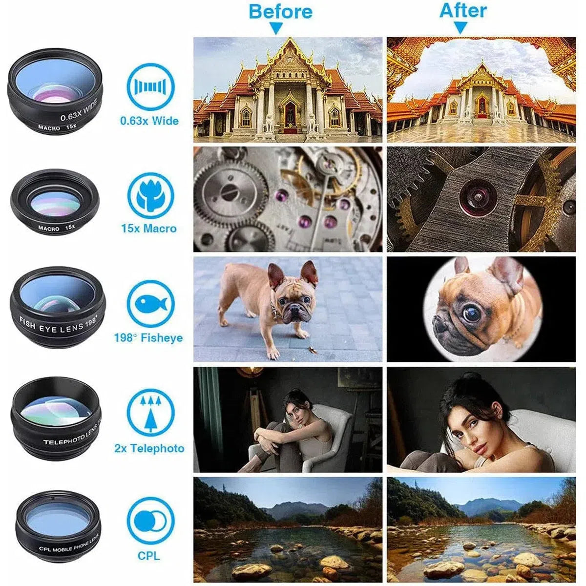 Buy Smartphone Macro Lens Wide Angle CPL Filter Camera Telescope For iPhone & Samsung Phones - 10in1 Phone Lens Kit at Caseles-10 in 1 Lens kit, 