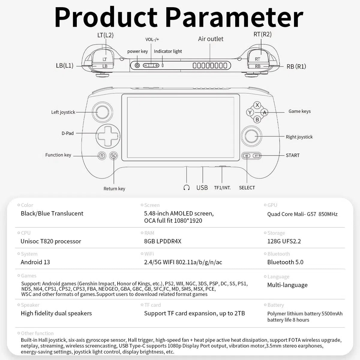 Buy RG556 Handheld Game Console, 5.48" AMOLED Display, Android 13, Hall Trigger, Retro Gaming - Portable Retro Gaming Console RG556 Support PS2 and Wii Games at Caseles-128GB ( 10000 + Games ), Gc-Black